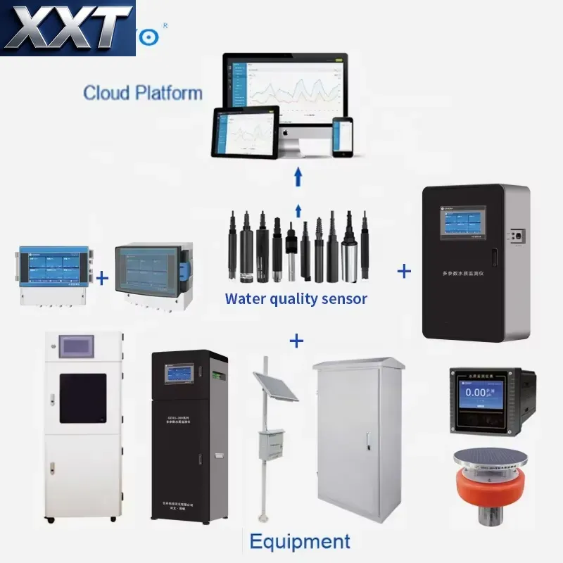 XXT Digital Water Quality Test - огляд і ціна Ph Meter Digital Water Tester